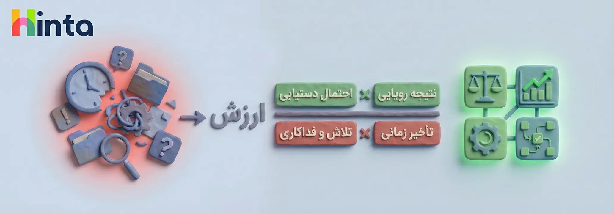 فرمول بازپس‌گیری زمان و بهره‌وری واقعی تیم در هینتا