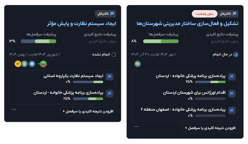 اتصال اهداف بزرگ به کارهای روزمره در هینتا